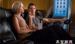 在线观看太空旅客,一场意外邂逅的浪漫冒险